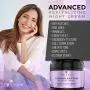 Thena Nachtcreme – Beste Anti-Aging-Wirkstoffcreme gegen Falten mit Vitamin A (Retinol) E & C Hyaluronsäure zur Kollagenregeneration für Damen & Herren