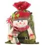 BLagenertJ Christmas Storage Pouch Candy Food Bag Box Cute Santa Snowman Elk Pattern Drawstring Gift Candy Bag Snowman BLagenertJ Christmas Storage Pouch Candy Food Bag Box Cute Santa Snowman Elk Pattern Drawstring Gift Candy Bag Snowman