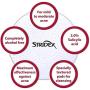 Stridex Strength Medicated Pads, Maximum - 55 Count (Pack of 1)