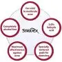 Stridex Strength Medicated Pads, Maximum - 55 Count (Pack of 1) Stridex Strength Medicated Pads, Maximum - 55 Count (Pack of 1)