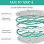 Intelabe Bug Zapper, Mosquito Killer USB Rechargeable Electric Fly Swatter for Home, Outdoor, Powerful 4000V Grid, Detachable Flashlight, LED Light, Safe to Touch with 3-Layer Safety Mesh-White Intelabe Bug Zapper, Mosquito Killer USB Rechargeable Electric Fly Swatter for Home, Outdoor, Powerful 4000V Grid, Detachable Flashlight, LED Light, Safe to Touch with 3-Layer Safety Mesh-White
