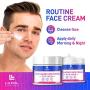 LUXOL Anti-Aging Face Cream Moisturizer for Men, Natural and Organic Anti Aging Cream To Reduce Puffiness, Wrinkles, Dark Circles, Crows Feet and Under Eye Bags 2oz