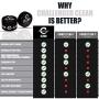 Challenger Men’s Clean Cream Pomade, 3 Ounce | Fragrance Free, Non-Comedogenic Hair Styling Product | Medium Firm Hold & Natural Finish | Shine Free, Unscented, Water Based & Travel Friendly