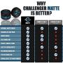 Challenger Men’s Matte Cream Pomade, Combo | Natural Finish, Clean & Subtle Scent | Medium Firm Hold | Best Water Based Hair Styling Paste, Wax, Fiber, Clay, Gel All In One