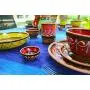 Cactus Canyon Ceramics Spanish Terracotta 5-Piece Small Dinner Plate Set (European Size), Multicolor Cactus Canyon Ceramics Spanish Terracotta 5-Piece Small Dinner Plate Set (European Size), Multicolor