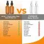 2er Pack Amber Glas Sprayflaschen 2oz - Die Perfekte Sprayflasche - Kleine Leere Flaschen für Reinigungslösungen, Pflanzen, Ätherische Öle, Bleiche, Alkohol - Bester wiederverwendbarer Feines Sprühnebel Pack Duftvernebeln