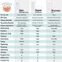 Grand Design - Dryness 9-1-1 Natural Moisturizing Face and Body Cream for Sensitive, Damaged, Irritated, and Dry Skin