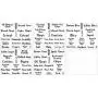Kitchen Pantry Food Organization Clear Labels: 102 Sexy Feminine Gloss Preprinted Water Resistant Label Set to Organize Storage Containers, Jars & Canisters w/Extra Write-on Stickers