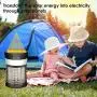 Bug Zapper, Fly Trap Mosquito Killer 3500V Solar Battery Powered Mosquito Zapper for Indoor Outdoor Backyard, Portable Waterproof IP66 Insect Trap Pest for Patio, Home, Camping, Travel Bug Zapper, Fly Trap Mosquito Killer 3500V Solar Battery Powered Mosquito Zapper for Indoor Outdoor Backyard, Portable Waterproof IP66 Insect Trap Pest for Patio, Home, Camping, Travel