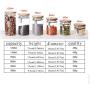 Storage Bottles Glass Container With Lid For Spices Confectioner Food Sundries Tea Coffee Sugar Sealed Kitchen Jar 600mlB151