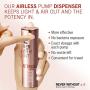 NeverWithout Retinol Serum hochdosiert als Retinol Creme für die Nacht geeignet. Mit konzentrierter Hyaluronsäure, Vitamin A, Vitamin E & Peptiden. Anti Aging Creme Frauen & Männer für Cell-Erneuerung