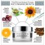 Eye Cream for Dark Circles, Puffiness and Wrinkles. Reduces Fine Lines & Dark Spots with Vitamin C, Peptides & Alpha Hydroxy Acid. Minimizes Crows Feet, Puffy Eyes and Bags