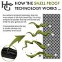 Herb Guard Premium Smell Proof Bag (11x6 inches, Holds 2 Ounces) - Comes with 2 Resealable Travel Bags to Store Herbs & Consumable Goods and Keep Them Fresh for Months.