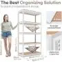 HOMEDANT House 5-Tier Laminated Boltless Metal Shelving Unit Adjustable Storage Utility Rack Heavy Duty Shelves Organization Multipurpose Shelf Kitchen Garage Pantry Closet 1Pack