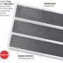 Copco 2555-0188 Non-Skid 3-Tier Spice Pantry Kitchen Cabinet Organizer, 15-Inch, White/Gray