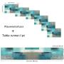 [Teal Gray Painting Art Table Runner] 1 Table Runner and 6 Placemats Set - Abstract Teal and Gray Painting Art Farmhouse Table Decoration - 72 Inches Long for Everyday Use