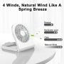 Personal USB Desk Fan, iHoven Mini Portable 14h Cooling Office Rechargeable Small Table Fan, 4800mah Quiet Battery Operated Desktop Fan Adjustable for Home Office Car Outdoor Travel White (white)
