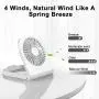 Personal USB Desk Fan, iHoven Mini Portable 14h Cooling Office Rechargeable Small Table Fan, 4800mah Quiet Battery Operated Desktop Fan Adjustable for Home Office Car Outdoor Travel White (white) Personal USB Desk Fan, iHoven Mini Portable 14h Cooling Office Rechargeable Small Table Fan, 4800mah Quiet Battery Operated Desktop Fan Adjustable for Home Office Car Outdoor Travel White (white)