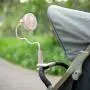 Tragbarer Ventilator, Clip-on Kinderwagen mit Lichtgesteuertem Ventilator, USB-Netzteil, verstellbarer 360° Rotierender Mini-Persönlicher Ventilator, für Zuhause, Büro, Outdoor, Reisen.