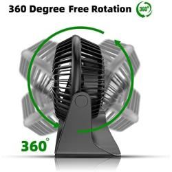 iLaif USB Small Desk Fan 6 Inch Portable Fan 3 Speed Strong Airflow Quiet Operation 360° Rotate Mini Personal Small Table Fan for Bedroom, Home, Office