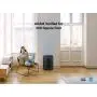 Winix 5500-2 Luftreiniger mit True HEPA, PlasmaWave und Waschbarem AOC-Kohlefilter