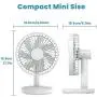 Vent de Bureau VersionTECH, Petit Ventilateur Silencieux USB, Mini Ventilateur Portatif pour Bureau, Table, Voiture, Office, Maison (Blanc)