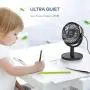 Mini-Schreibtischventilator, USB-betriebener Schreibtischventilator mit 4 Geschwindigkeiten, klein aber leistungsstark, leise, 310° Einstellung, tragbarer persönlicher Luftzirkulator für Schreibtisch/Büro/Schlafzimmer (Schwarz)