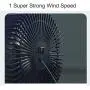 EigPluy USB Desk Fan,5 Inch Portable USB Fan,Small Table Fan,Personal Desktop Fan,Quiet USB Fan for Office/Home/Camping