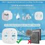 Portable Outdoor Air Conditioner Fan, Evaporative Air Cooler Fan Super Quiet Ice Fan with Led Light 3 Speeds Humidifier Double Ice Box for Home Office Dorm Camping Tent