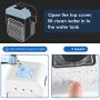 Personal Air Cooler, AC-200A USB Air Conditioner Fan with 3-Speed, Mini Air Conditioner Desk Fan with Handle for Small Room/Office/Dorm/Bedroom