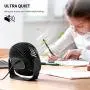 SmartDevil Kleiner USB Schreibtischventilator, 3 Geschwindigkeiten, Tragbarer Klemm-Schreibtischventilator mit Klemmfunktion, Dual 360° Einstellung, leise Betriebsbereitschaft, für Zuhause, Büro, Auto, Outdoor, Reisen (Schwarz)