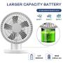 USB Table Fans Oscillation Desktop Fan 3 Speed 60° Oscillating Quiet Small Desk Fan Summer Cooling Fan for Bedroom Office Home Camping