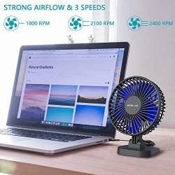 OPOLAR USB Desk Fan, Small but Mighty, Quiet Portable Fan for Desktop Office Table, 40° Adjustment for Better Cooling, 3 Speeds, 4.9 ft Cord