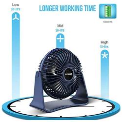 BESKAR 10000mAh Rechargeable Battery Operated Small Table Fan, 6-Inch Personal Quiet Fan with 36Hrs Long Working Time, 3 Speeds & Strong Airflow, Mini USB Desk Fan for Office Bedroom Home