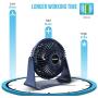 BESKAR 10000mAh Rechargeable Battery Operated Small Table Fan, 6-Inch Personal Quiet Fan with 36Hrs Long Working Time, 3 Speeds & Strong Airflow, Mini USB Desk Fan for Office Bedroom Home