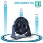 BESKAR 10000mAh Rechargeable Battery Operated Small Table Fan, 6-Inch Personal Quiet Fan with 36Hrs Long Working Time, 3 Speeds & Strong Airflow, Mini USB Desk Fan for Office Bedroom Home BESKAR 10000mAh Rechargeable Battery Operated Small Table Fan, 6-Inch Personal Quiet Fan with 36Hrs Long Working Time, 3 Speeds & Strong Airflow, Mini USB Desk Fan for Office Bedroom Home