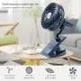 QUZOC Portable Hand Held Small Clip-On USB Fan for Stroller/Outdoor/Desk, Quiet and Strong 3-Speed Adjust Mini USB Powered Fans with Rechargeable Battery(blue) QUZOC Portable Hand Held Small Clip-On USB Fan for Stroller/Outdoor/Desk, Quiet and Strong 3-Speed Adjust Mini USB Powered Fans with Rechargeable Battery(blue)
