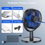 LEMOISTAR USB Small Desk Fan with 4 Speed Strong Airflow, Portable Desktop Table Cooling Fan Powered by USB, Quiet Operation and 310° Adjustment Mini Personal Fan for Home Office Bedroom Car…