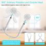 YND Portable Neck Fan Removable Neckband Fan 4000mAh Hand Free Mini Personal Fan with Dual Wind Head LCD Display USB Handheld Fan with 3 Level Air Flow for Outdoor Travel Sport(White)