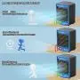 Portable Air Conditioner Cooling Fan Mini Rechargeable Blast Personal Air Cooler Evaporative AC Unit Cordless Desktop Fan with 4 Speeds Motion Sensor for Small Room Home Office Camping(Blue) Portable Air Conditioner Cooling Fan Mini Rechargeable Blast Personal Air Cooler Evaporative AC Unit Cordless Desktop Fan with 4 Speeds Motion Sensor for Small Room Home Office Camping(Blue)