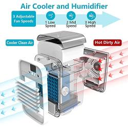 SENNILOX Portable AC Air Conditioner Fan, Personal Air Cooler, Mini Evaporative Humidifier Desk Fan with 120° Wide Angle Swing Head & Temperature Display for Home, Office, and Bedroom