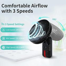 Portable Fan, 10000 mAh Desk Fan 3 Speeds Handheld USB Mini Fan KOXXBASS Rechargeable Low Noise Personal Fan with Hook LED Lantern for Sport Office Home Outdoor Camping Travel