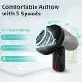 Portable Fan, 10000 mAh Desk Fan 3 Speeds Handheld USB Mini Fan KOXXBASS Rechargeable Low Noise Personal Fan with Hook LED Lantern for Sport Office Home Outdoor Camping Travel
