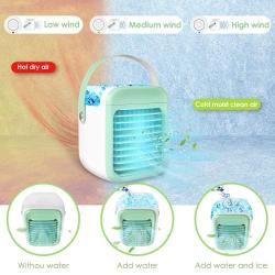 Portable Air Conditioner, Anti Leak Personal Mini Air Conditioner Fan, Rechargeable Quiet USB Evaporative Mini Air Conditioner Fan with 3 Speeds, Air Cooler for Small Room/Bedroom/Office/Dorm/Camping