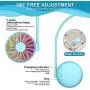 Vent de Cou Portable, Mini Fan Manuel, Stylet de Cou pour Poussette, SZTMBF Fan Main Libre Personnel, Ultra-Petit, avec Bandoulière Flexible, Rotation 360° / 3 Vitesse / 7 Lumières LED (Bleu)