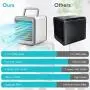 CHEGIF Portable Air Conditioner,Evaporative Mini Air Cooler Fan with 7 Colors Light,Low Noise Desktop Mini Cooling Fans for Home,Office,Outdoors CHEGIF Portable Air Conditioner,Evaporative Mini Air Cooler Fan with 7 Colors Light,Low Noise Desktop Mini Cooling Fans for Home,Office,Outdoors