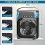 Portable Air Conditioner Fan,Personal Air Cooler Mini Quiet Evaporative with AC adapter ,Humidifier Misting Fan , 1/2/3 H Timer, 3 Speeds,60°Adjustment for Office, Home, Room,Dorm ,Outdoor- Black Portable Air Conditioner Fan,Personal Air Cooler Mini Quiet Evaporative with AC adapter ,Humidifier Misting Fan , 1/2/3 H Timer, 3 Speeds,60°Adjustment for Office, Home, Room,Dorm ,Outdoor- Black