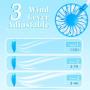 Portable Neck Fan Rechargeable Personal Hand-Free Fan Mini USB Wearable Neckband Sport Fan, 3 Speed Adjustable, 360 Degrees Free Rotation Perfect for Working, Traveling, Office, Reading (Blue)