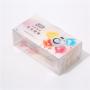 Clear Box Transparent Wholesale Custom Logo Packaging Plastic PVC Personal Care 20*8*6cm or Customized Size Packing Items Accept