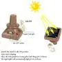 Solar Powered Wine Bottle Lights, 8 Packs of 20 LED Waterproof Square Cork Lights Birthday Party, Christmas, Outdoor, Holiday, Garden, Courtyard Passage Decoration (Warm White) Solar Powered Wine Bottle Lights, 8 Packs of 20 LED Waterproof Square Cork Lights Birthday Party, Christmas, Outdoor, Holiday, Garden, Courtyard Passage Decoration (Warm White)